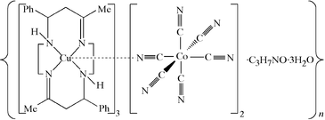 [Contents scheme]