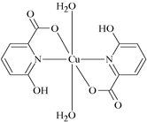 [Contents scheme]