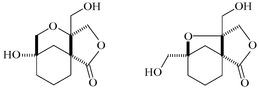 sq1188 scheme