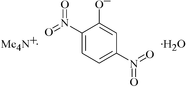 [Contents scheme]
