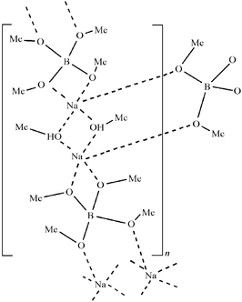[Contents scheme]