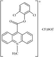 gd1365 scheme