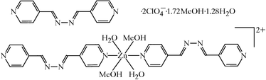[Contents scheme]