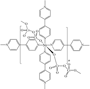 [Contents scheme]