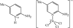 [Contents scheme]