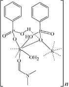 [Contents scheme]