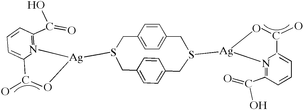 [Contents scheme]