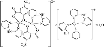[Contents scheme]