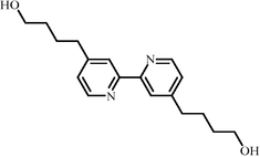 sk1818 scheme