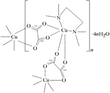 [Contents scheme]