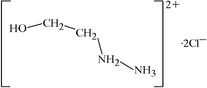[Contents scheme]