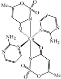 [Contents scheme]