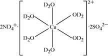 [Contents scheme]