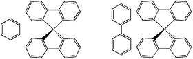 gg1249 scheme