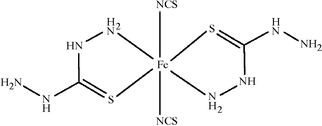 [Contents scheme]