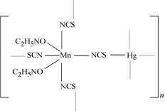 [Contents scheme]