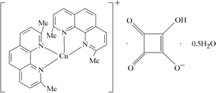 [Contents scheme]