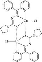 [Contents scheme]