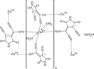[Contents scheme]
