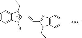 gg1255 scheme