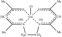[Contents scheme]