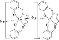 [Contents scheme]