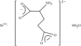 sx1171 scheme