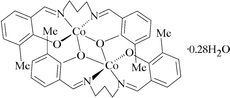 [Contents scheme]