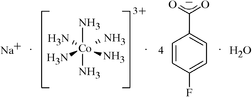 [Contents scheme]