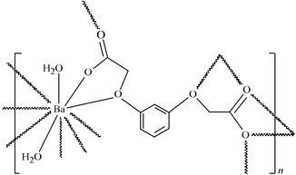 [Contents scheme]