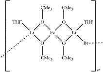 [Contents scheme]