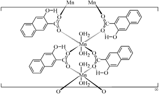 ta1467 scheme