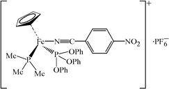 [Contents scheme]
