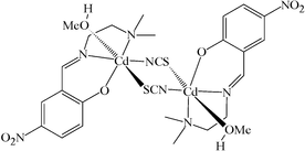 [Contents scheme]