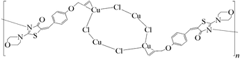 [Contents scheme]