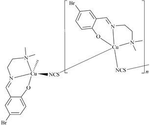 [Contents scheme]