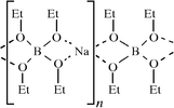 [Contents scheme]