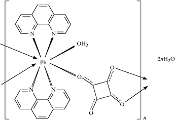 [Contents scheme]