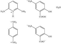 ta1503 scheme