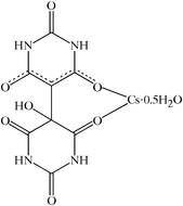 [Contents scheme]