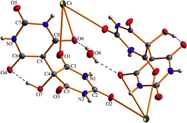 [Figure 1]