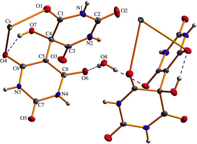 [Figure 2]