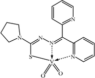 [Contents scheme]