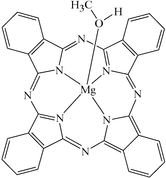 [Contents scheme]