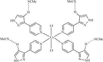 [Contents scheme]