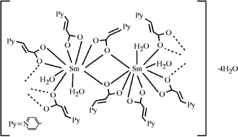 [Contents scheme]