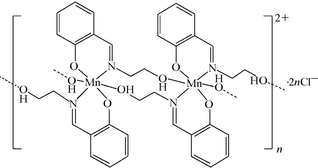 [Contents scheme]