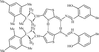 [Contents scheme]