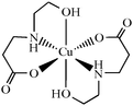 [Contents scheme]