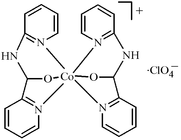 [Contents scheme]